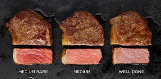 Salt and freshly ground black pepper. Das 1x1 Fur Ein Perfektes Steak Mit Ausgezeichneter Qualitat