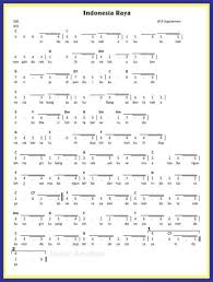 Supratman menyebutkan bahwa indonesia adalah tanah yang suci, milik rakyat indonesia dan bukan hasil merebut tanah milik negara lain. Yuk Ajari Si Kecil Lagu Indonesia Raya 3 Stanza Moms