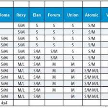 Competent Look Binding Din Chart Ski Binding Din Chart