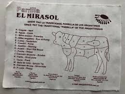 Details About Argentina El Mirasol Butcher Beef Cow Cuts Chart Diagram Decor Canvas Art Gift