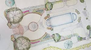 Our floor plans offer an abundance of rent includes yard maintenance. Landscaping Tyler Tx Landscape Architecture Design Breedlove