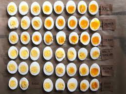 Add enough cold water to cover the eggs by 1 inch. How To Boil Eggs Perfectly 47 Best Ways To Make Hard Boiled Eggs