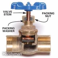 You'll also need to shut off the water. How To Fix A Leaking Main Water Shut Off Valve