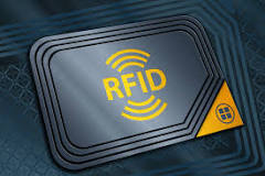 How to Reset RFID Card: Enhancing Access Control Security ...