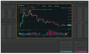 There are a lot of crypto currency bots out there that have come up with blogs, videos, and training tools to help educate their clients. Top Five Cryptocurrency Trading Simulators