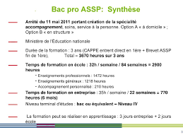 Qu'il s'agisse d'un premier emploi ou que vous souhaitiez simplement changer de poste. Modele Lettre Motivation Stage Sapat Bac Pro Cuisine Exceptionnel 15 Cv Patissier Homewareshop 374 Modeles De Lettre De Motivation Gratuits Pour Stage Alternance A Telecharger Ou A Consulter En Ligne Janean Dunklin