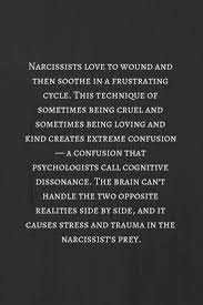 Please only post memes that are relationship based, whether negative or positive. 190 Gaslighting Ideas Narcissistic Abuse Emotional Abuse Narcissist