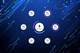 It is the next big blockbuster this year Polygon Matic The Price Is Skyrocketing The Cryptonomist