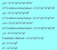Check spelling or type a new query. Contoh Soal Konfigurasi Elektron Dan Pembahasan Soalfismat Com