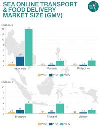 Between 2013 and 2016, about 37% of us adults consumed fast food on any given day, according to the data brief published wednesday by the national center for health statistics. Food Delivery On The Rise In Asean The Asean Post