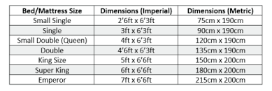 Important:this guide offers the most common sizes. Bed Sizes Uk King Size Super King Size Double Bed