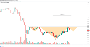 Bch price changed 1.92% in the last 24 hours. Bitcoin Cash Price Could Be Poised For A 20 Move According To Key Pattern