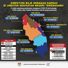 Also known as the terengganu state forestry department in english. Jabatan Kesihatan Negeri Terengganu Facebook