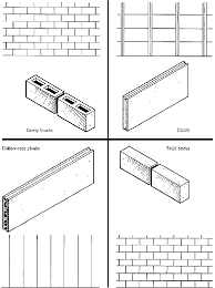 Original:Building with Pumice 6 - Appropedia: The sustainability wiki