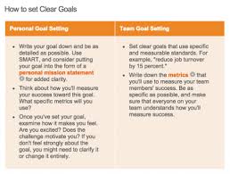 7 Strategies To Achieve Great Things On Social Media Personal Goals Social Media Life Goals Quotes
