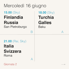Scopri i risultati, il tabellone, il calendario e i pronostici sulle partite grazie a sport corriere.it. Il Calendario Degli Europei 2021 Il Post