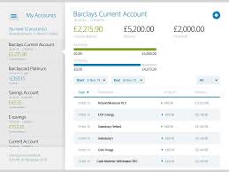 You can apply on the barclays website for all of its business bank the opening times for barclays local branches vary depending on the location. Increasing Adoption Of Mobile Banking Worldwide Cues Growing Confidence On Mnos And Mobile Security