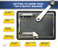 However, before i begin, a word of caution: Top O Matic Cigarette Rolling Machine Features User Guide Reviews