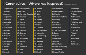Despite the overall hospitalization trend downward, the head of alabama's. Italy Coronavirus Death Toll To 107 3 089 Cases Live Updates Coronavirus Pandemic News Al Jazeera