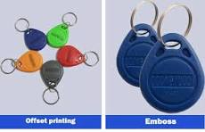 China rfid key tag Wholesale, China tk4100 keyfob supplier ...