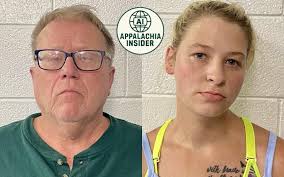 Let's welcome our new members! Kathy Russell, TinkerTwitchy Norton, Tammy  Shepherd-Johnson, Charles Prater, Angelia Williams-Arnett, Anna E Glen,  Becky Allison Howard, Christeinna Mullins, Nana N Roy Howard, Tracy  Marshall, Susie Ellis, Betty