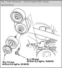 2007 honda odyssey serpentine belt tensioner torque spec