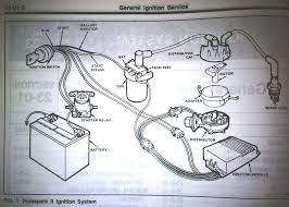No need for an msd box. Ignition Control Module Wiring Help Ford Truck Enthusiasts Forums