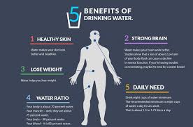 There's a lot of mixed information within the hair growth community of how to make and use rice water, so i wanted to make this video to give you a detailed explanation. What Are The Health Benefits Of Drinking Water Techguide