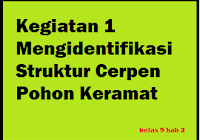 Ada seorang baru dan kehilangan mata pencaharian.ia tidak mampu berbuat apa apa. Kegiatan 5 Latihan Kata Kalimat Ekspresif Operator Sekolah