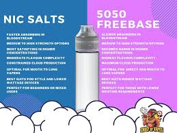 Nicotine is an addictive chemical. Nic Salts Vs Freebase Nicotine The Complete Guide Chief Of Vapes