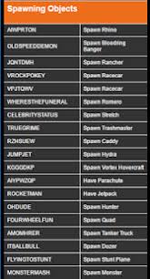 Introducing codes for gta san andreas please note that if at the time of entering the code, cj drives a car. Download Cheat Code For Gta Sanandreas For Pc Windows And Mac Apk 1 0 1 Free Entertainment Apps For Android