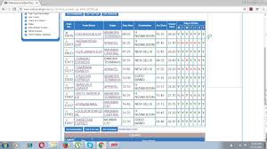 indian railway seat availability how to check