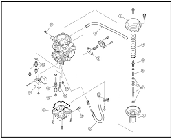 Yamaha grizzly 350 wiring diagram dolgular electrical circuit diagram diagram car alternator. Diagram In Pictures Database Wiring Diagram 2001 Yamaha Kodiak Just Download Or Read Yamaha Kodiak Online Casalamm Edu Mx