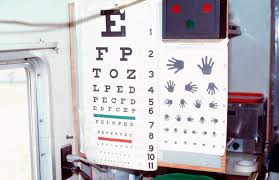 Community Eye Health Journal Test Distance Vision Using A
