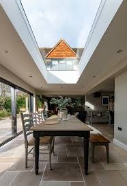 See more ideas about house extensions, house design, kitchen extension. Cases Vario By Velux Kitchen Extension