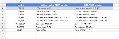 This translator is essentially generating unicode symbols which resemble letters from the latin alphabet (a, b, c,.). How To Combine Text And Numbers In Google Sheets