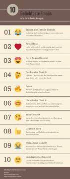 Use emoji on facebook and twitter, for blogging, chatting and messaging, in documents, presentations and much more! Das Sind Die 10 Beliebtesten Emojis In Deutschland Kroker S Look It
