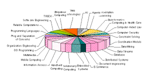 Laura figueiredo passou uma fase em que era constantemente alvo de críticas devido à magreza, mas agora com uma foto consegue calar todos os críticos. Table Of Contents