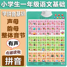 usd 14 03 children learn pinyin sound wall chart first