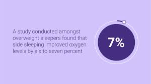 Right Vs Left Side Sleeping What S The Best For Your Health Sleep Junkie