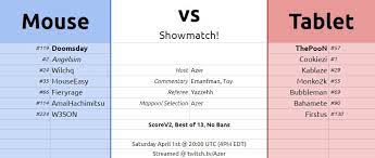 Create stunning animated windows mouse cursors for your pc with cursorfx. Alex On Twitter Here Are The Final Rosters For The Mouse Vs Tablet Showmatch You Can Also Find The Mappool Here Https T Co Hbo8percjt Https T Co Bzv4vfddct