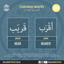 Common Words In The Qur An Words Word 16 Learning Arabic