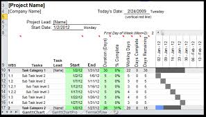 excel template gantt chart 2013 printable schedule template