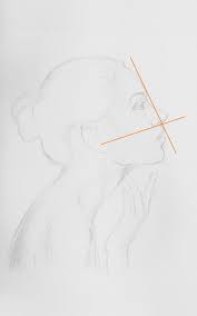 L Astuce Toute Bete Pour Dessiner Un Visage De Profil Blog Le Dessin Dessin Visage Comment Dessiner Un Portrait Yeux Dessin