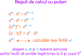 Bază copiem paza și scădem exponenții. Reguli De Calcul Cu Puteri