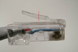 The versatile design works with most existing patch cords, faceplates, patch panels, ip cameras and other ip devices. How Do I Physically Prevent People From Unplugging An Ethernet Cable Super User