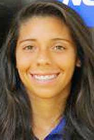 Community Milestones