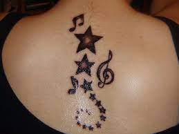 A place of prominence for important reminders. 150 Meaningful Star Tattoos An Ultimate Guide August 2021