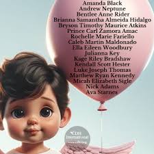 Wishing a Happy Birthday to Cherubs Everywhere: Join the CDH Community Today