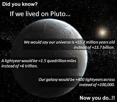 There Are 90 580 0653 Earth Days In A Year On Pluto And Light Year Is Distance Traveled By The Light In One Year Simple Division Light Year Did You Know